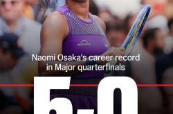 九游-大坂直美关键节点势不可挡，IG带队取胜！的简单介绍